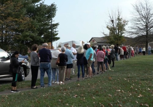 The Impact of Campaigns in Central Kentucky on Voter Turnout